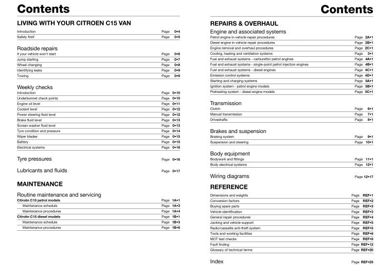 Citroen C15 Van Petrol & Diesel (89 - Oct 98) Haynes Repair Manual