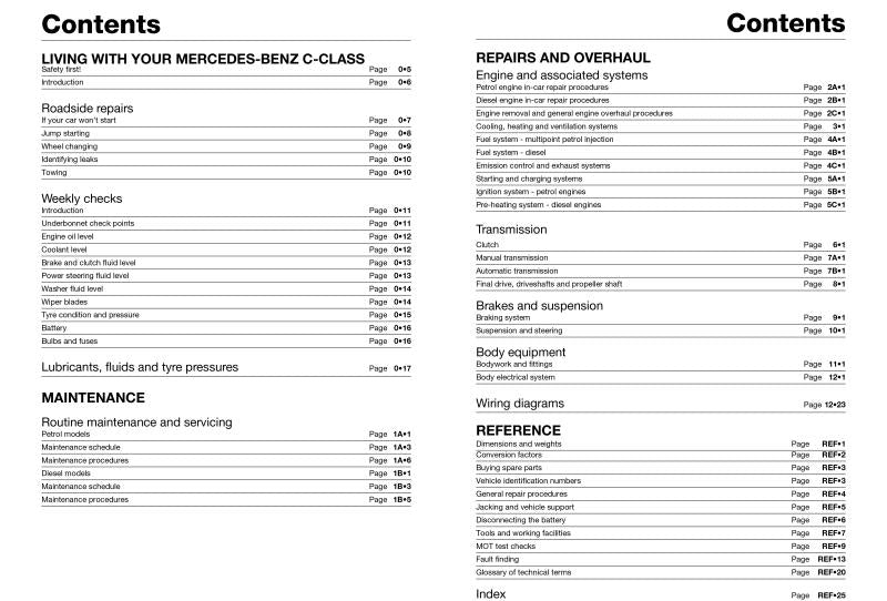 Sample page from a Haynes repair manual