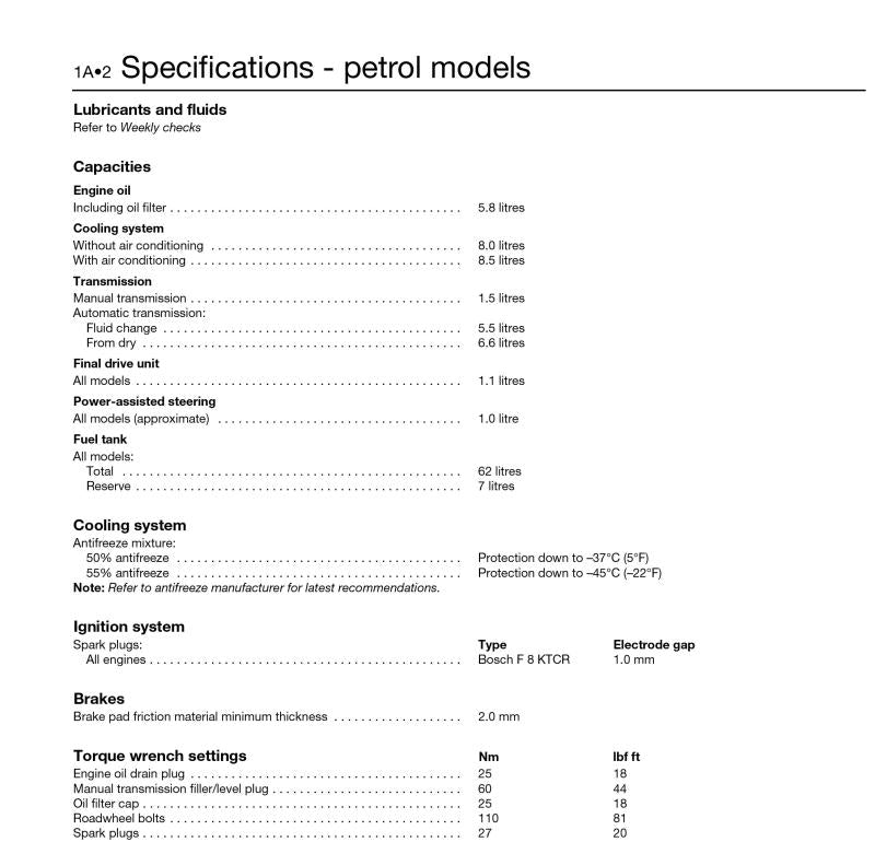 Sample page from a Haynes repair manual