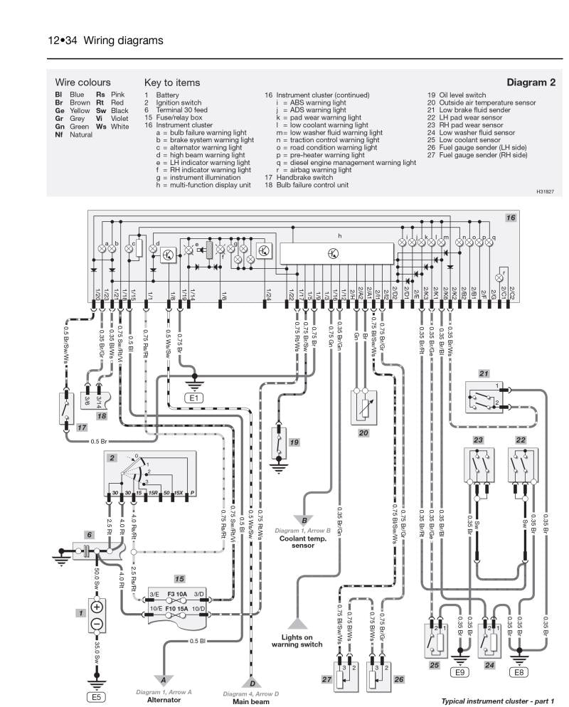 Sample page from a Haynes repair manual