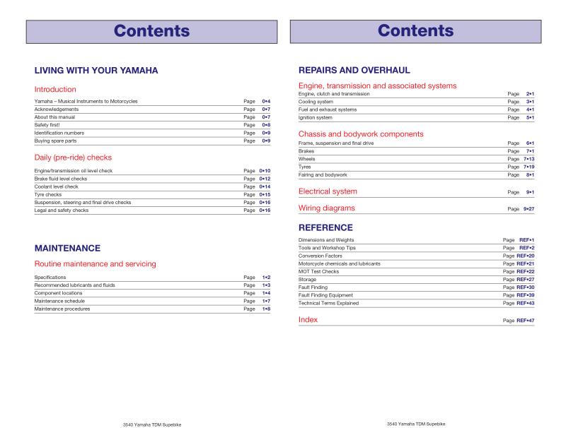 Sample page from a Haynes repair manual