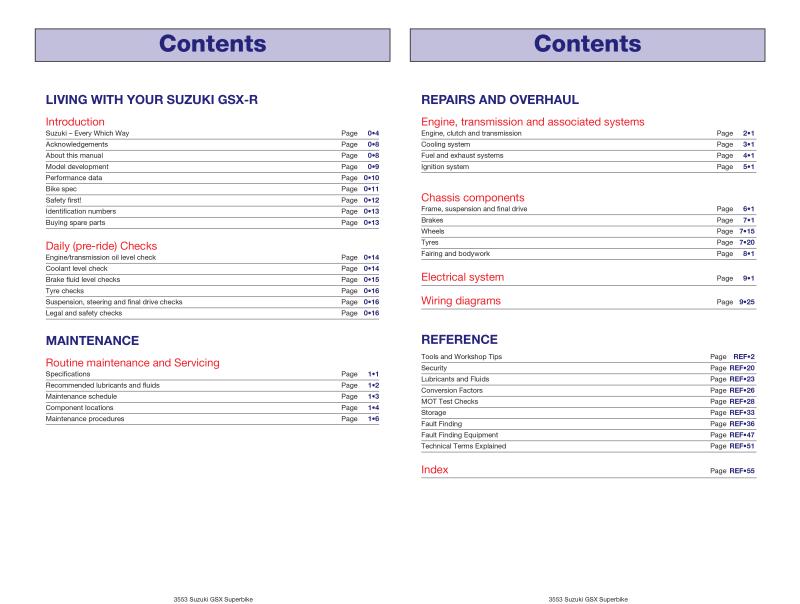 Sample page from a Haynes repair manual