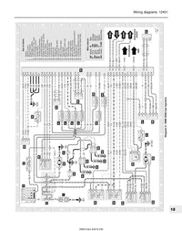 Sample page from a Haynes repair manual