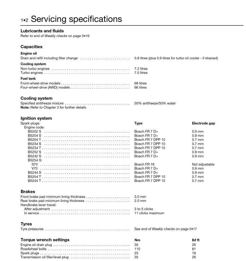 Sample page from a Haynes repair manual