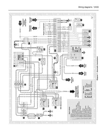 Sample page from a Haynes repair manual