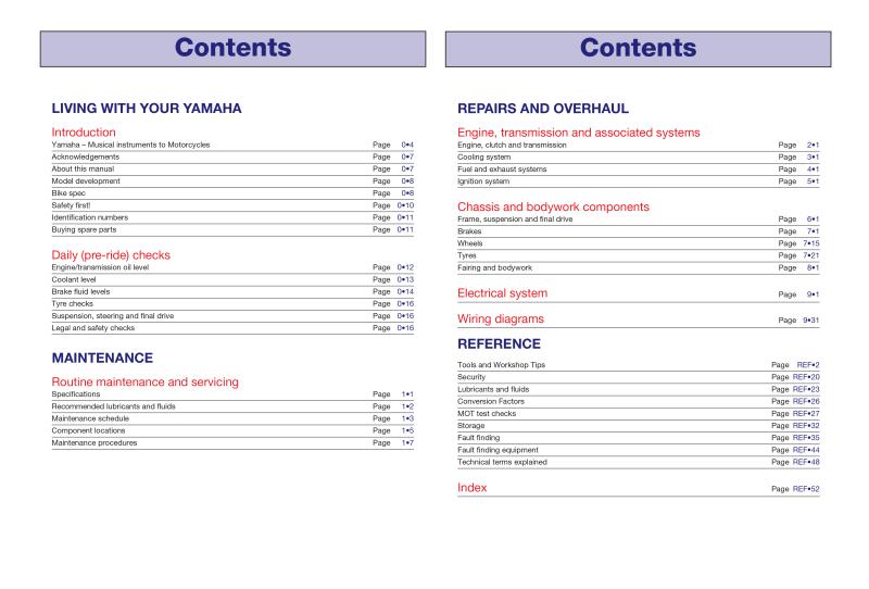 Sample page from a Haynes repair manual
