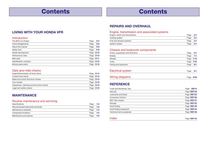 Sample page from a Haynes repair manual
