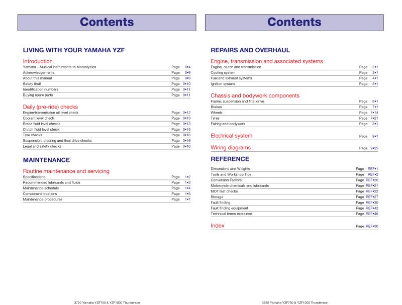 Sample page from a Haynes repair manual