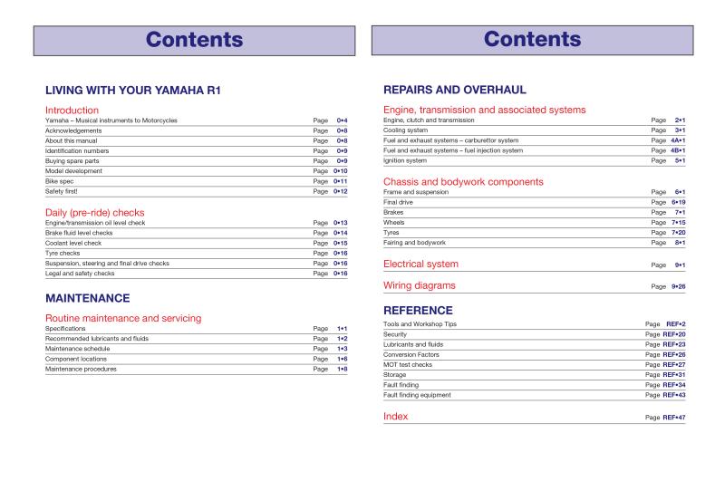 Sample page from a Haynes repair manual