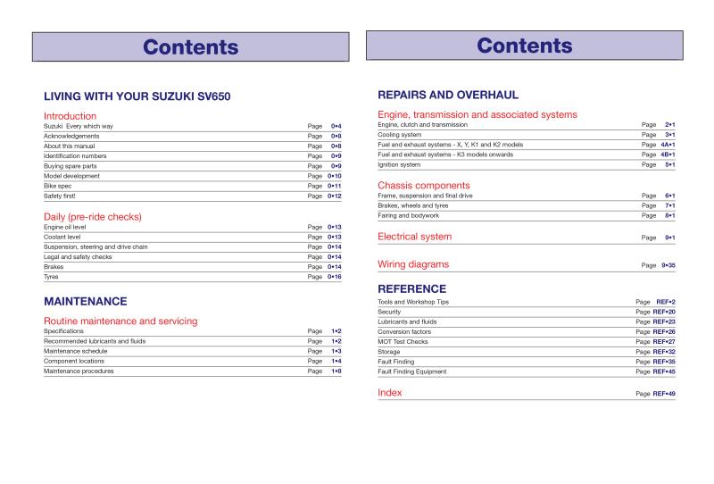 Sample page from a Haynes repair manual