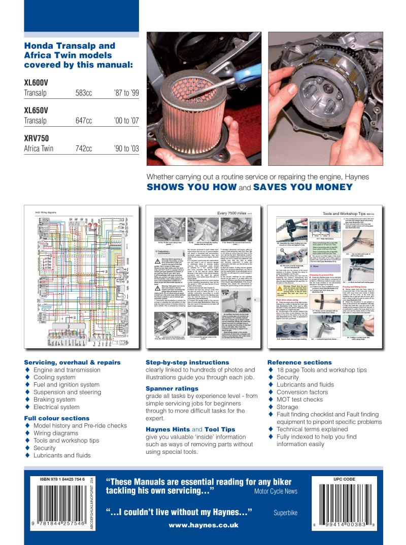 Back cover of a Haynes repair manual