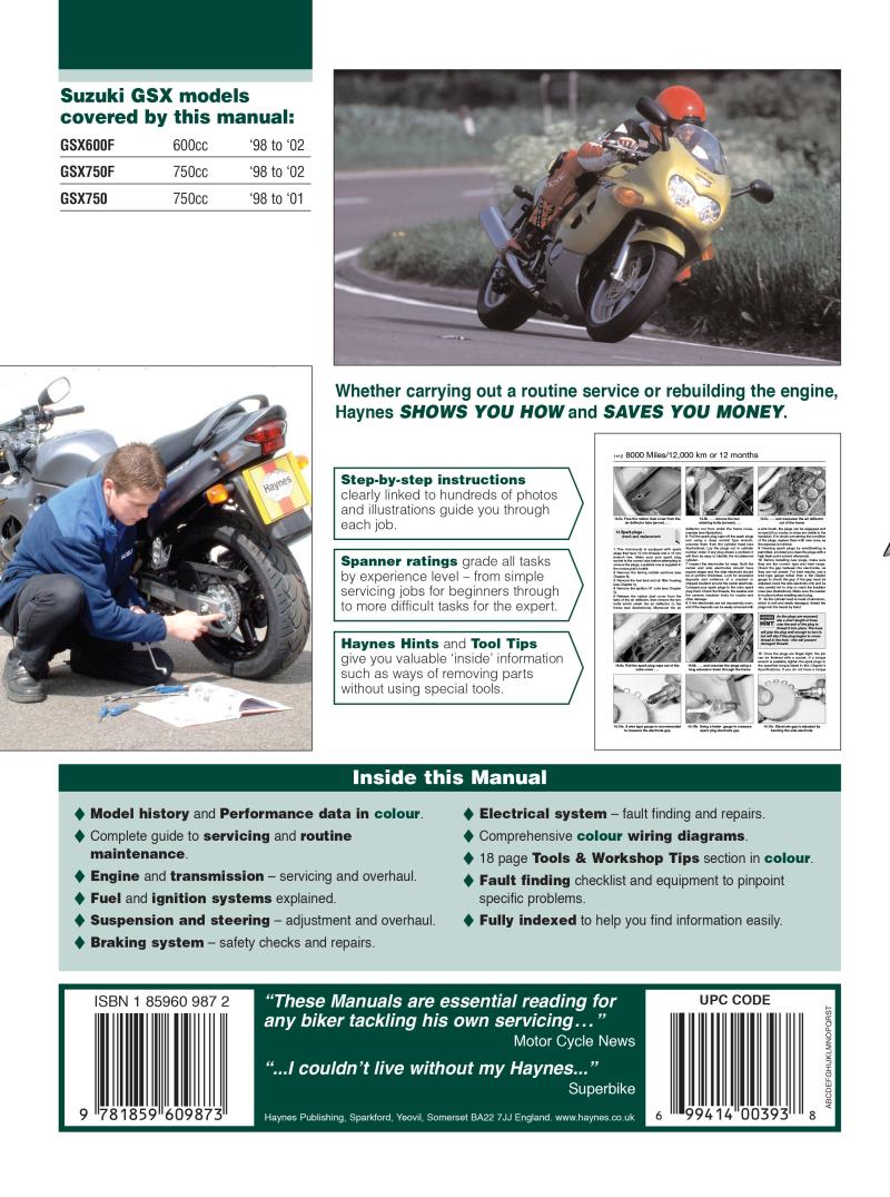 Back cover of a Haynes repair manual