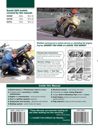Back cover of a Haynes repair manual