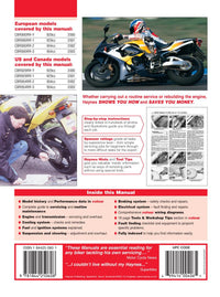 Back cover of a Haynes repair manual