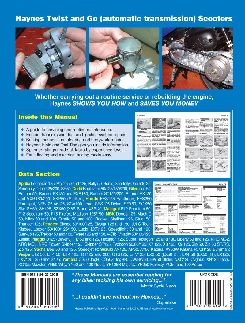 Back cover of a Haynes repair manual