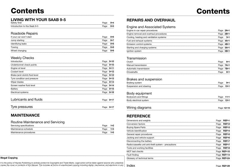 Sample page from a Haynes repair manual