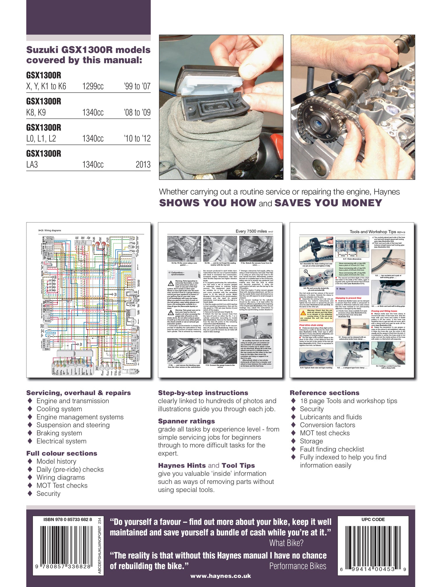 Back cover of a Haynes repair manual