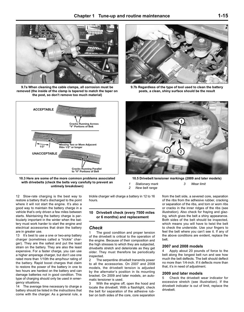 Sample page from a Haynes repair manual