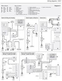 Sample page from a Haynes repair manual