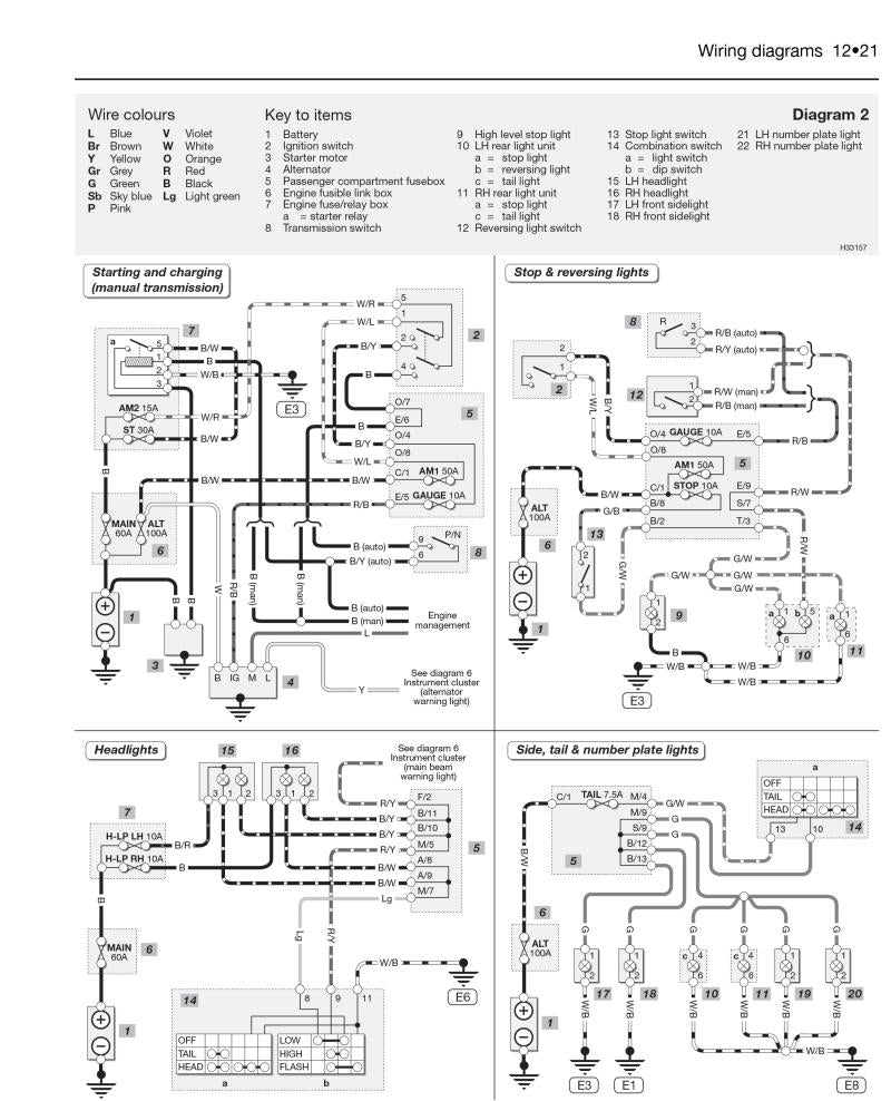 Sample page from a Haynes repair manual