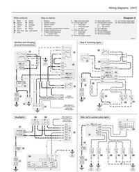 Sample page from a Haynes repair manual