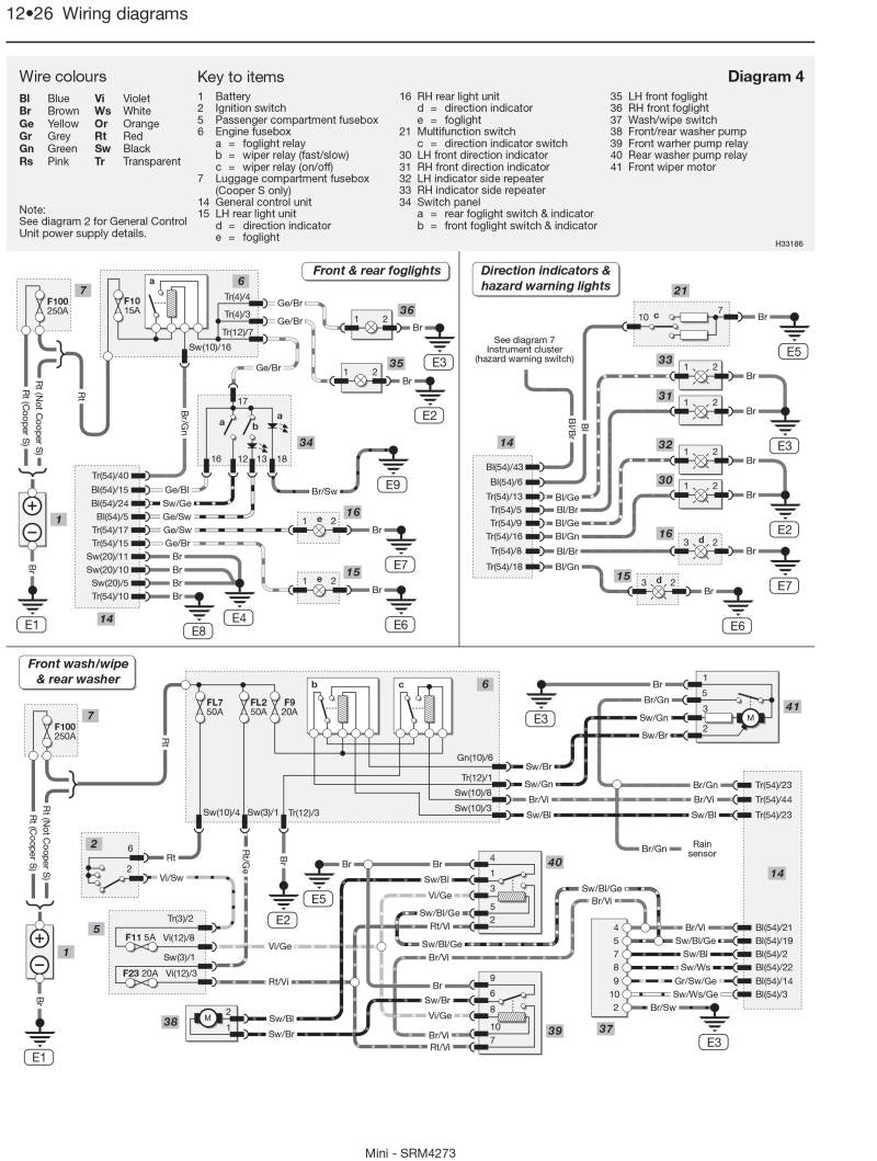 Sample page from a Haynes repair manual