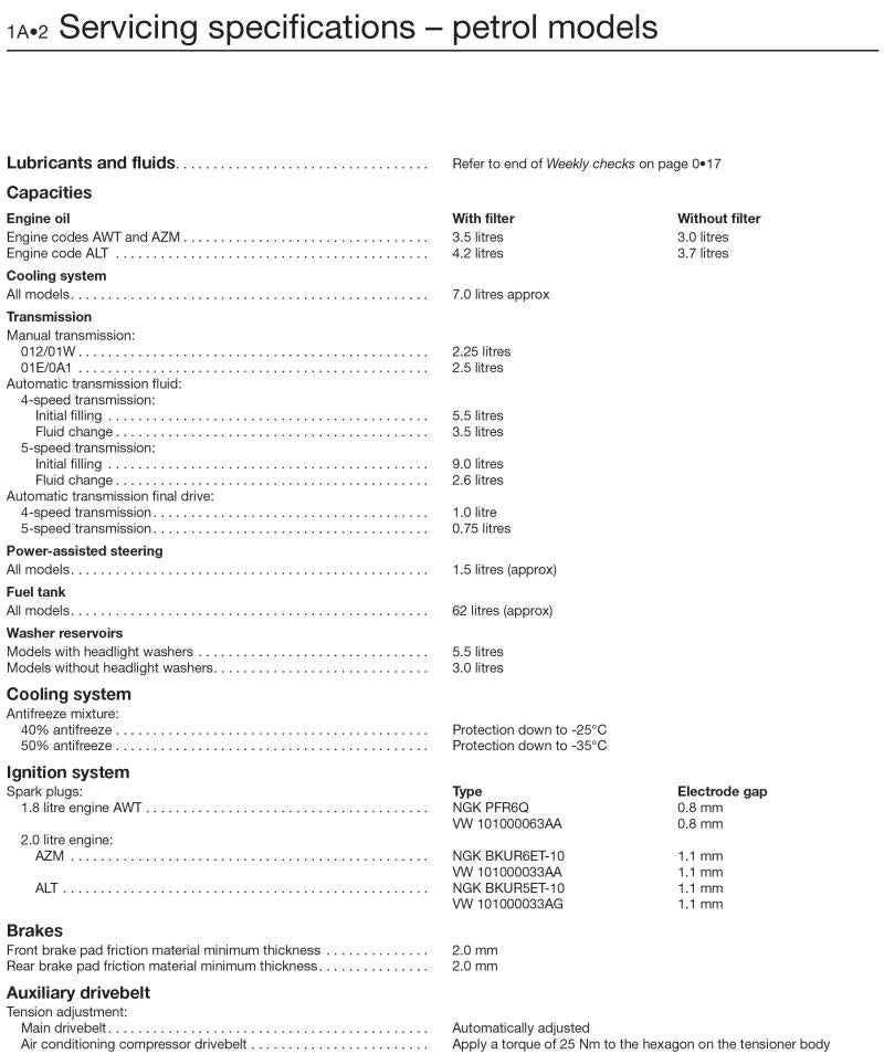 Sample page from a Haynes repair manual