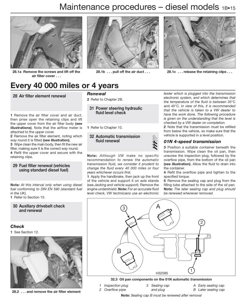 Sample page from a Haynes repair manual