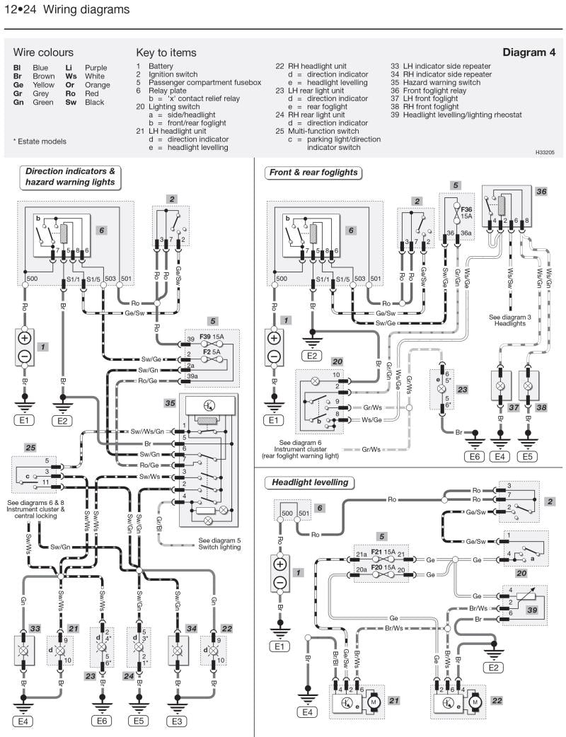 Sample page from a Haynes repair manual