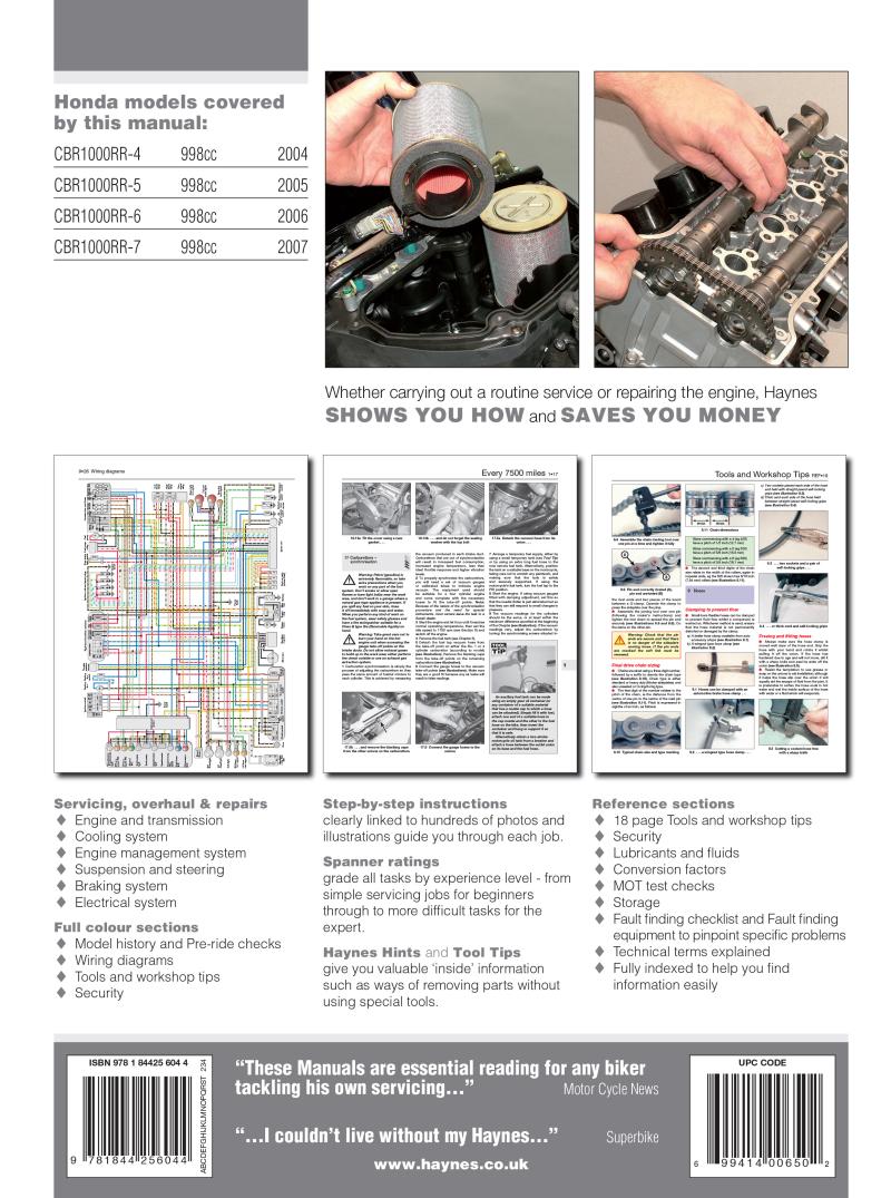 Back cover of a Haynes repair manual