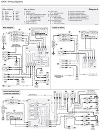Sample page from a Haynes repair manual