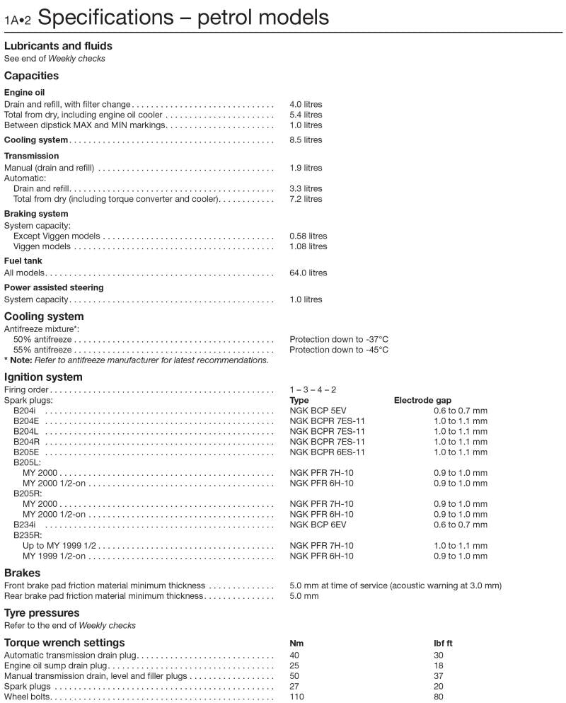 Sample page from a Haynes repair manual