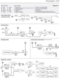 Sample page from a Haynes repair manual