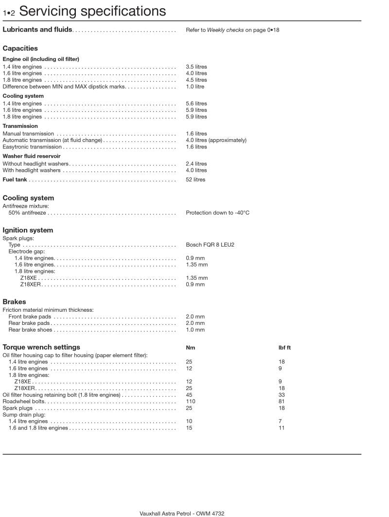 Sample page from a Haynes repair manual