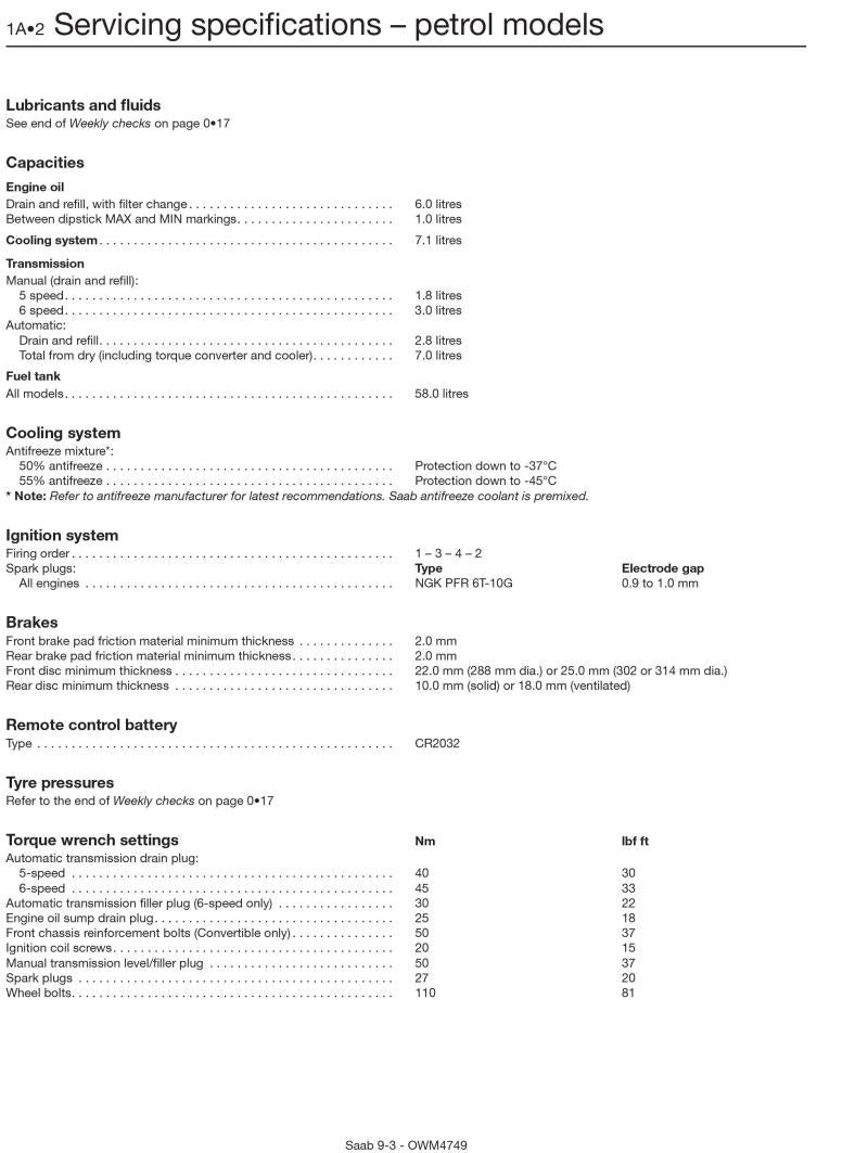 Sample page from a Haynes repair manual