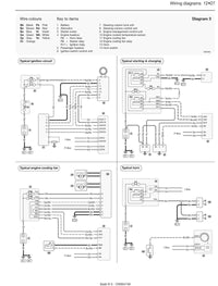 Sample page from a Haynes repair manual