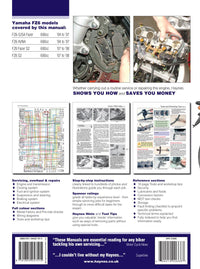 Back cover of a Haynes repair manual
