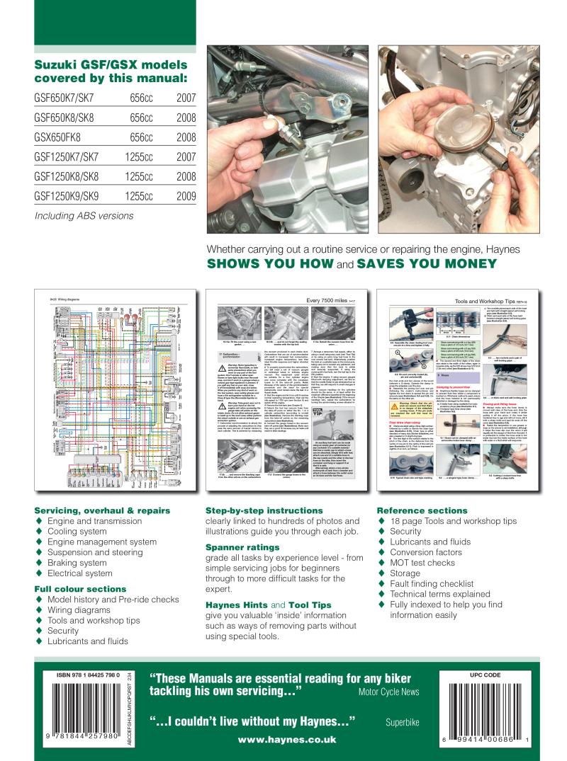 Back cover of a Haynes repair manual