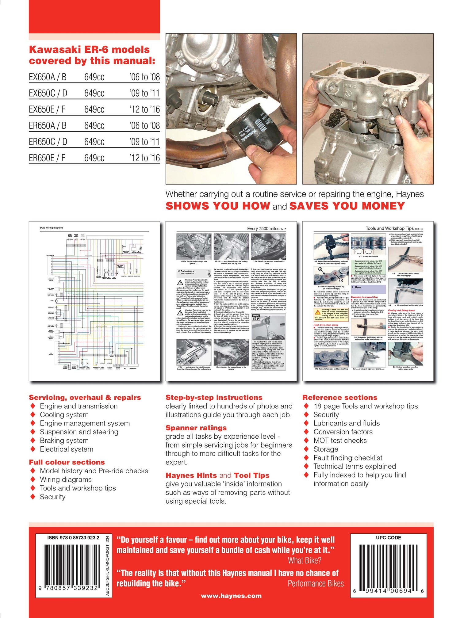 Back cover of a Haynes repair manual