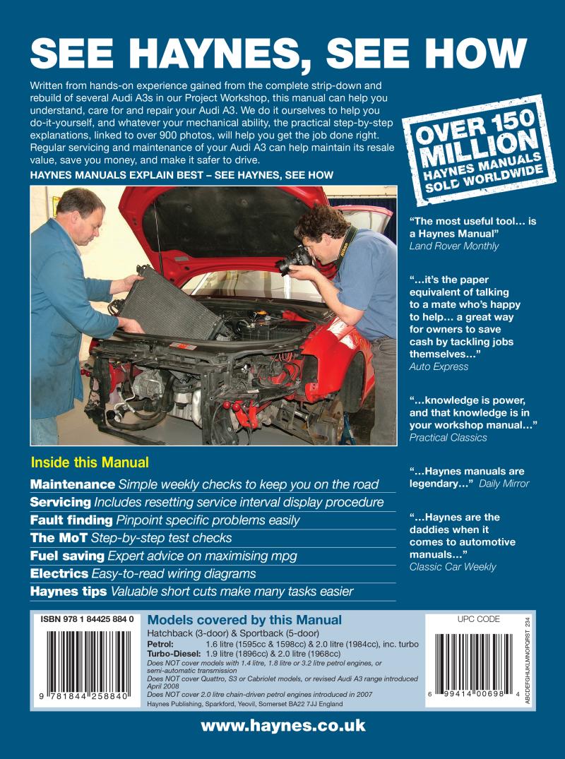 Back cover of a Haynes repair manual