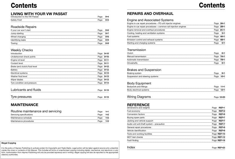 Sample page from a Haynes repair manual