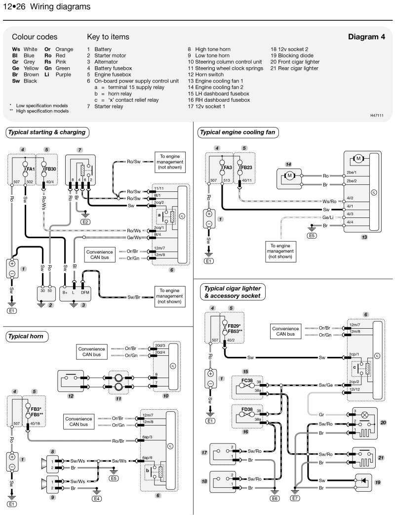 Sample page from a Haynes repair manual