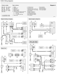 Sample page from a Haynes repair manual