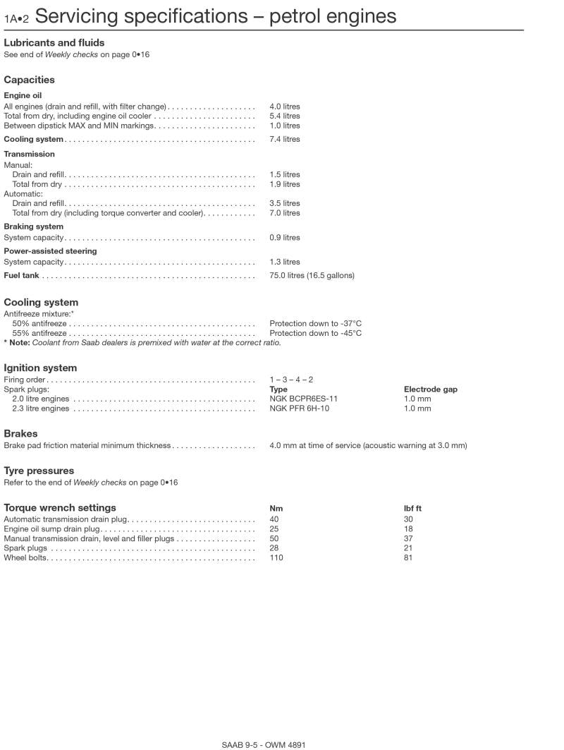 Sample page from a Haynes repair manual