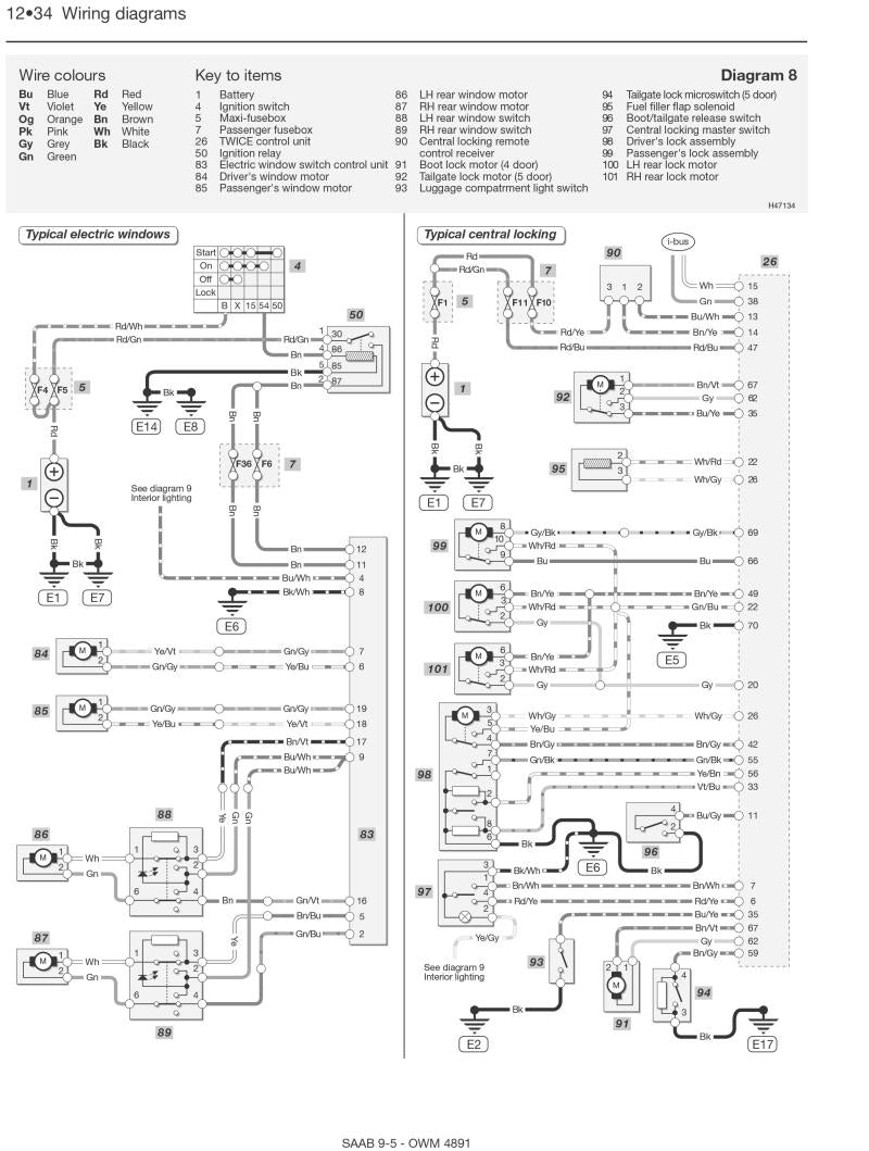 Sample page from a Haynes repair manual