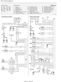 Sample page from a Haynes repair manual