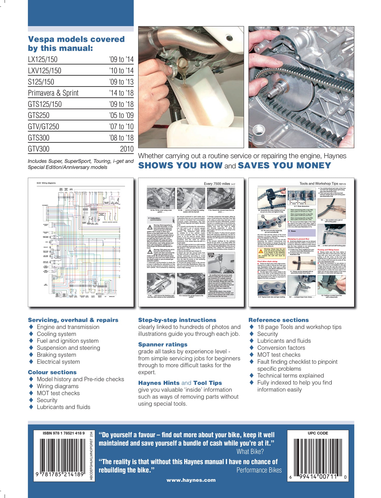 Back cover of a Haynes repair manual
