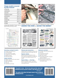 Back cover of a Haynes repair manual