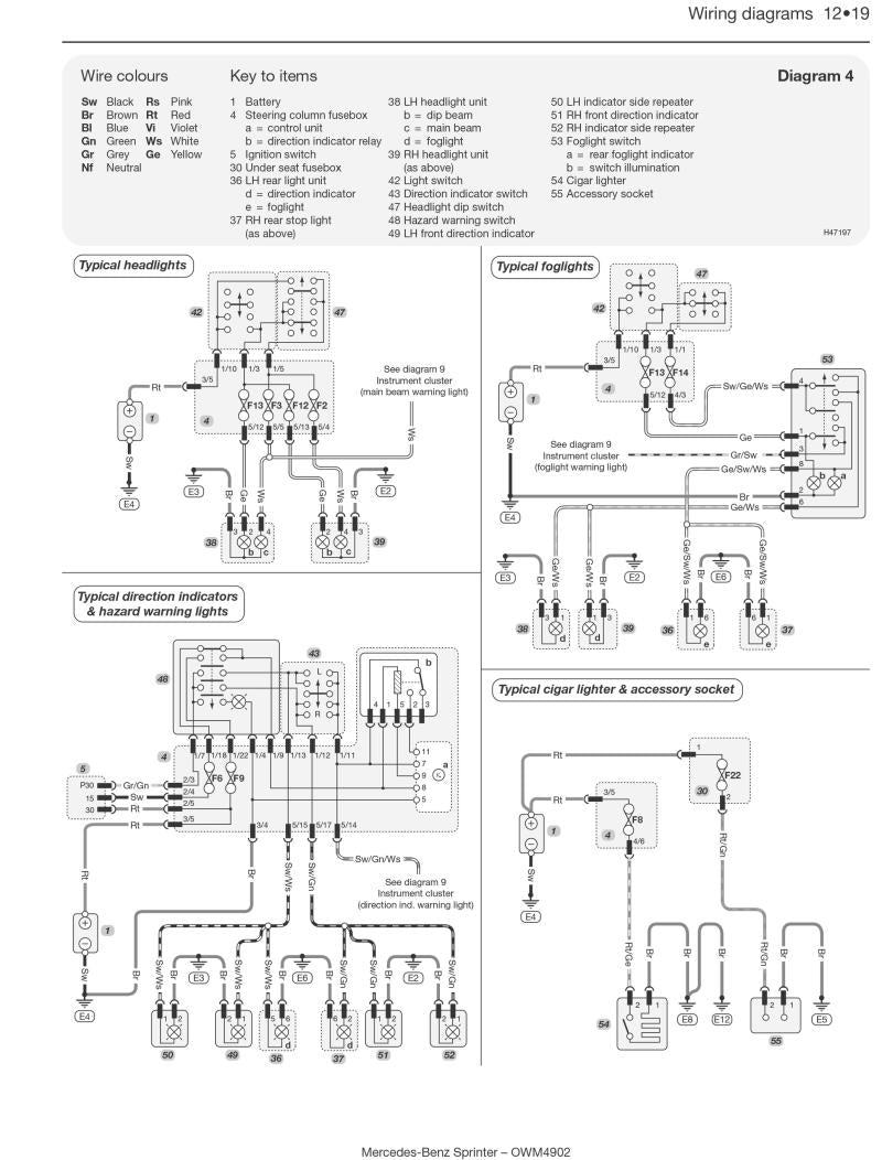 Sample page from a Haynes repair manual
