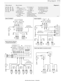 Sample page from a Haynes repair manual